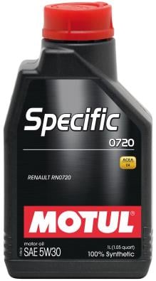 MOTUL 102208